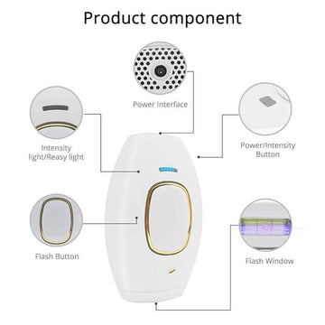 IPL Permanent Laser Hair Remover with 5 Energy Level, 500,000 Flashes for Women & Men for Facial Legs Arms Whole Body - Imported from UK